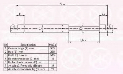 KLOKKERHOLM 60387100 -  Газовая пружина, крышка багажник