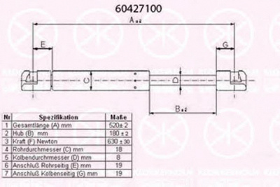 KLOKKERHOLM 60427100 -  Газовая пружина, крышка багажник