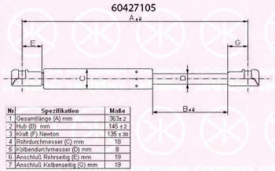 KLOKKERHOLM 60427105 -  Газовая пружина, заднее стекло