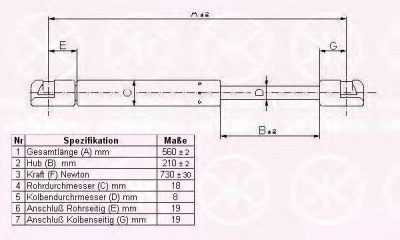 KLOKKERHOLM 60517102 -  Газовая пружина, крышка багажник