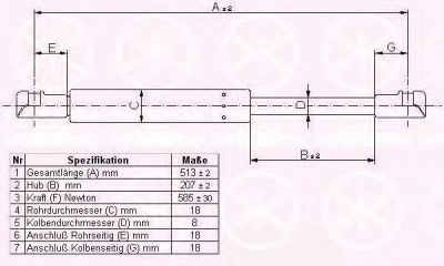 KLOKKERHOLM 60557105 -  Газовая пружина, крышка багажник