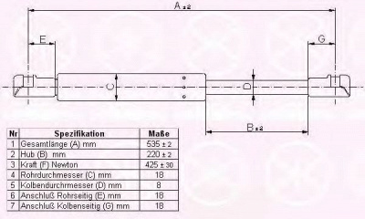 KLOKKERHOLM 60557120 -  Газовая пружина, крышка багажник