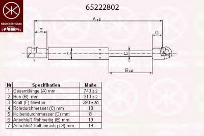 KLOKKERHOLM 65222802 -  Газовая пружина, капот