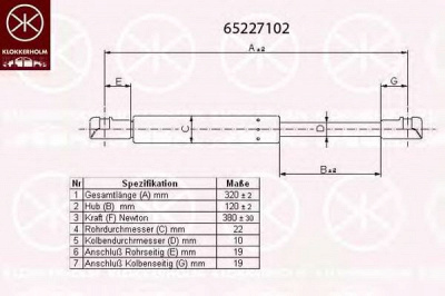 KLOKKERHOLM 65227102 -  Газовая пружина, крышка багажник