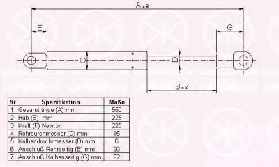 KLOKKERHOLM 65252800 -  Газовая пружина, капот