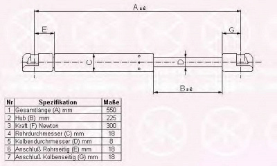 KLOKKERHOLM 66087100 -  Газовая пружина, крышка багажник