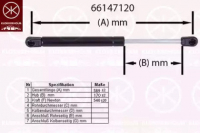 KLOKKERHOLM 66147120 -  Газовая пружина, крышка багажник