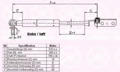 KLOKKERHOLM 68117101 -  Газовая пружина, крышка багажник