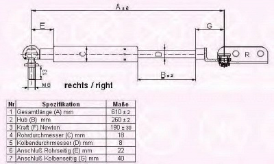 KLOKKERHOLM 68117102 -  Газовая пружина, крышка багажник