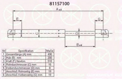 KLOKKERHOLM 81157100 -  Газовая пружина, крышка багажник
