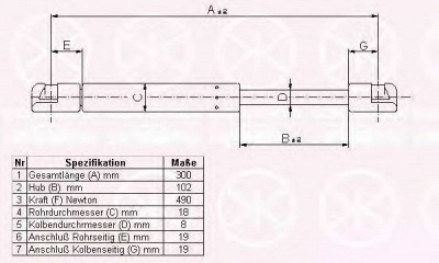 KLOKKERHOLM 90087100 -  Газовая пружина, крышка багажник