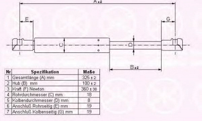 KLOKKERHOLM 90097100 -  Газовая пружина, крышка багажник