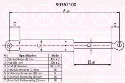 KLOKKERHOLM 90367100 -  Газовая пружина, крышка багажник