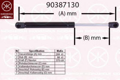 KLOKKERHOLM 90387130 -  Газовая пружина, крышка багажник