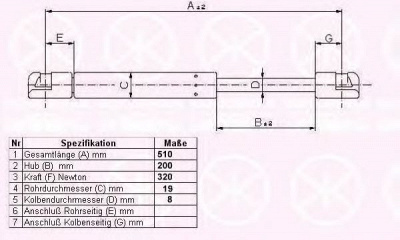 KLOKKERHOLM 90602800 -  Газовая пружина, капот