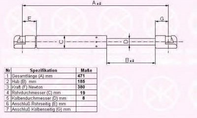 KLOKKERHOLM 90607100 -  Газовая пружина, крышка багажник