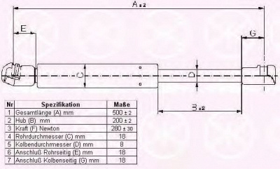 KLOKKERHOLM 95012800 -  Газовая пружина, капот