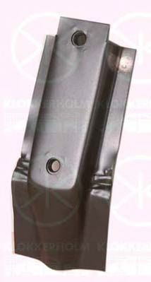 KLOKKERHOLM 9510410 -