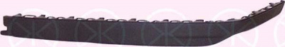 KLOKKERHOLM 9522224a1 -  Спойлер