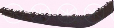 KLOKKERHOLM 9522226a1 -  Спойлер