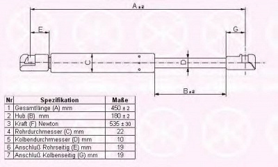 KLOKKERHOLM 95247100 -  Газовая пружина, крышка багажник