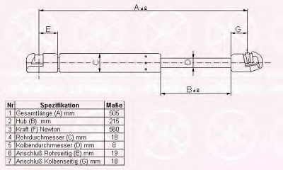 KLOKKERHOLM 95297100 -  Газовая пружина, крышка багажник