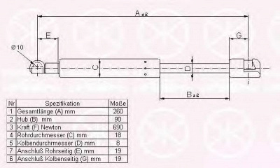 KLOKKERHOLM 95427100 -  Газовая пружина, крышка багажник
