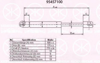 KLOKKERHOLM 95457100 -  Газовая пружина, крышка багажник