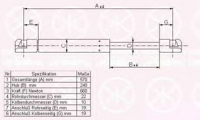 KLOKKERHOLM 95587100 -  Газовая пружина, крышка багажник