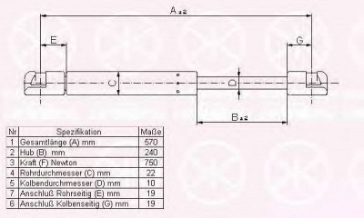 KLOKKERHOLM 95587102 -  Газовая пружина, крышка багажник