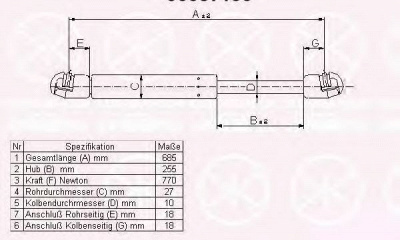 KLOKKERHOLM 95587106 -  Газовая пружина, крышка багажник