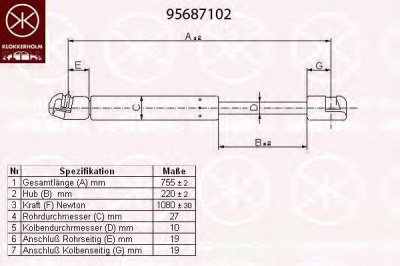 KLOKKERHOLM 95687102 -  Газовая пружина, крышка багажник