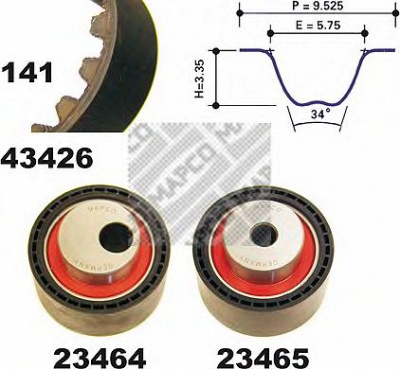 MAPCO 23426 -  Комплект ремня ГРМ