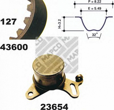 MAPCO 23600 -  Комплект ремня ГРМ