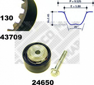 MAPCO 23632 -  Комплект ремня ГРМ