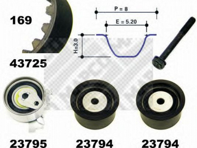 MAPCO 23725 -  Комплект ремня ГРМ