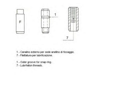METELLI 011369 -  Направляющая втулка клапана
