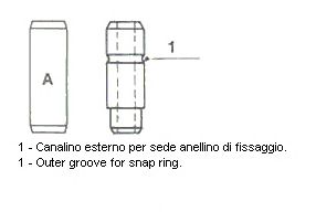 METELLI 012129 -  Направляющая втулка клапана