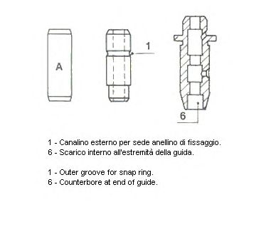 METELLI 012757 -  Направляющая втулка клапана