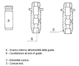 METELLI 012935 -  Направляющая втулка клапана