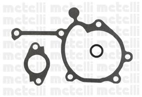 METELLI 240783 -  Водяной насос
