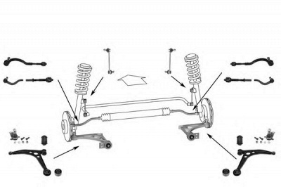 MEYLE wg0131700 -