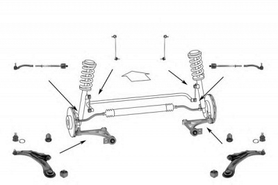 MEYLE wg0502000 -  