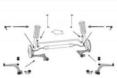 MEYLE wg0505700 -  
