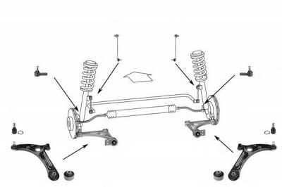 MEYLE wg0512600 -  