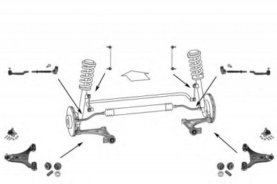 MEYLE wg0516500 -