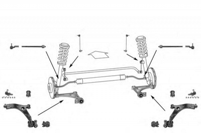 MEYLE wg0521000 -  