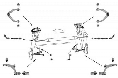 MEYLE wg0545200 -  