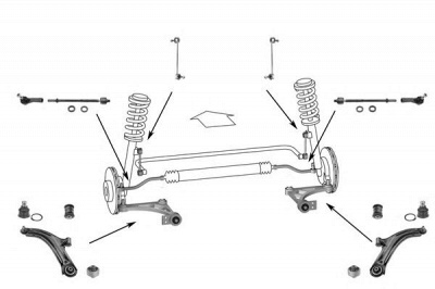 MEYLE wg0546200 -