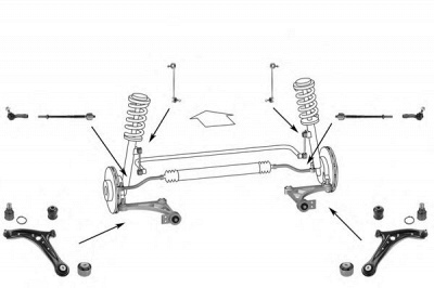 MEYLE wg0758500 -  